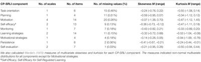 Slovenian Validation of the Children’s Perceived Use of Self-Regulated Learning Inventory